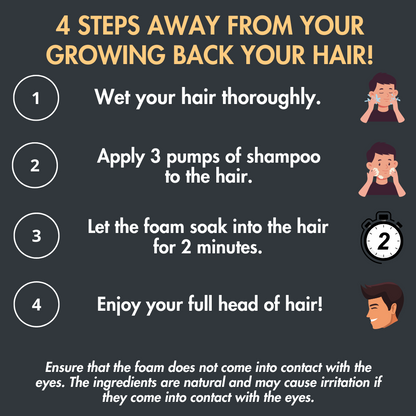 Root Activating Shampoo